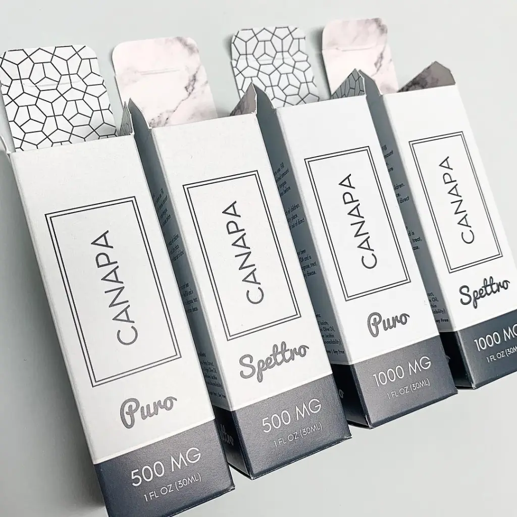 Packaging